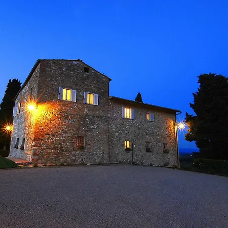 Arnilu Villa