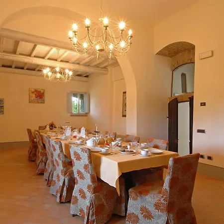 Arnilu Villa *
