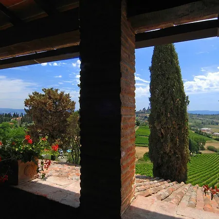 Arnilu Villa