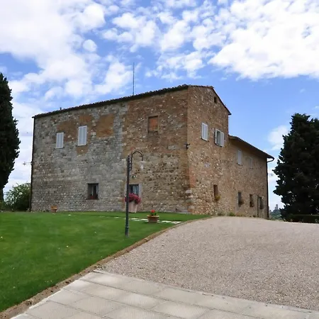Arnilu Villa *